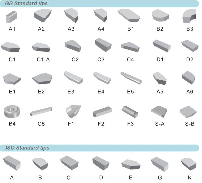 Customized Brazing Carbide Cutting Tools